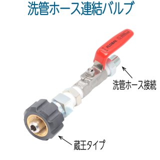 洗管ホース ステンレスワイヤーブレード（SUS W/B） 管洗浄 高圧洗浄機