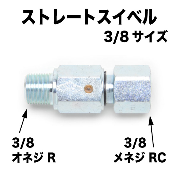 スイベルジョイントE104タイプ(振動側Gオネジ×固定側Rcメネジ)平行