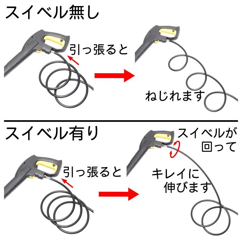 ケルヒャー K5 K4 リール巻き機種専用ホース ガン側スイベル付き 高耐久の業務用ゴムホース K5プレミアム・K4プレミアムなど